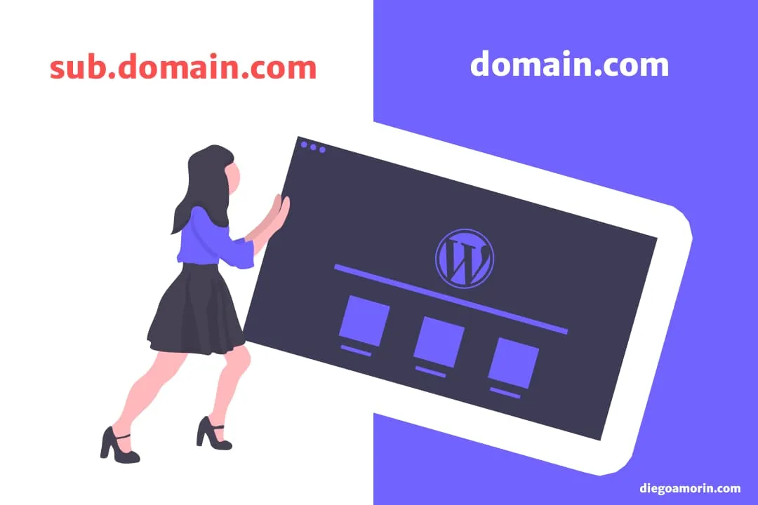 Migrar sitio WordPress de subdominio a dominio principal