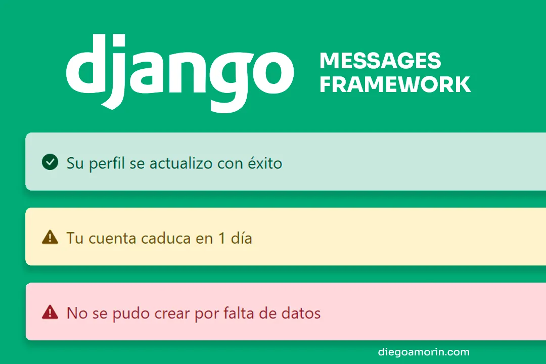 Cómo usar Django Messages Framework