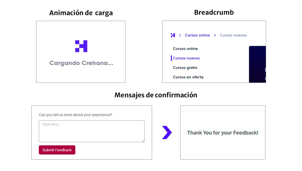 Visibilidad del estado del sistema