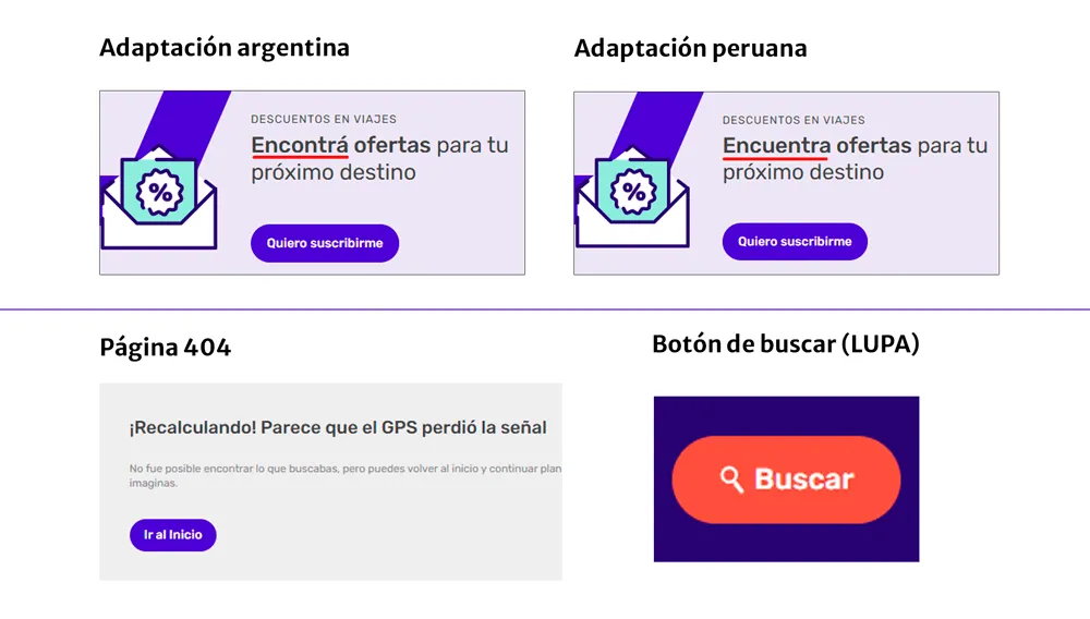 Consistencia entre el sistema y el mundo real