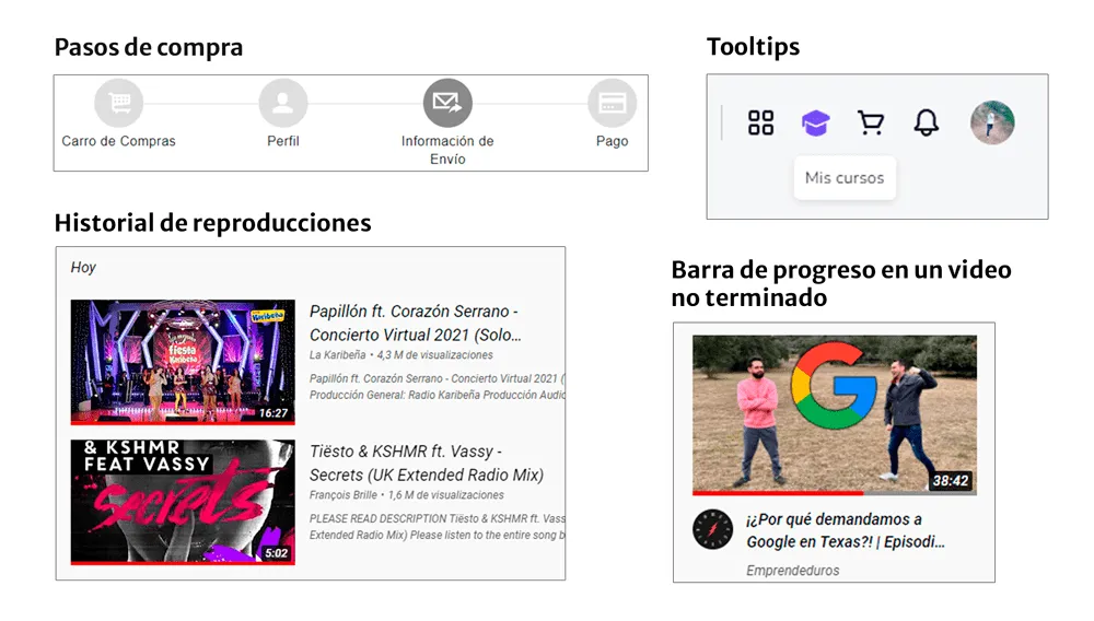 Reconocimiento en lugar de recuerdo