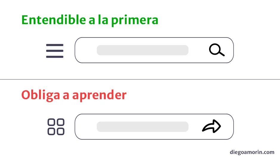 Consistencia y estándares