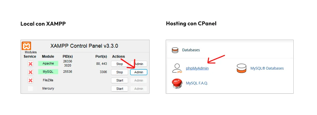 Dos formas de acceder a phpMyAdmin de forma local y cuando esta en la nube.